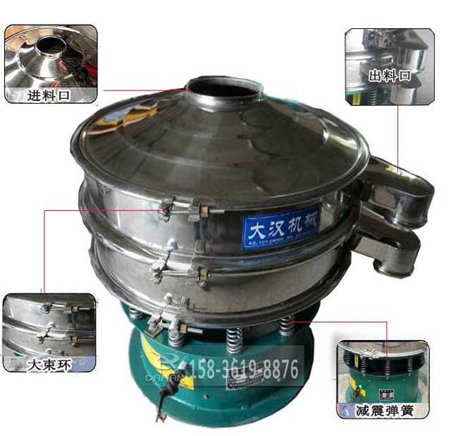 粗砂糖振動篩結(jié)構(gòu)：進(jìn)料口，出料口，大束環(huán)，減震彈簧、