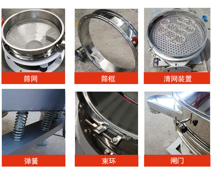 直排篩主要結構：篩網，篩框，清網裝置，彈簧，束環(huán)，閘門等。