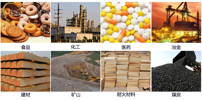 DH-800振動篩適用的行業:食品,化工,醫藥,冶金,建材,礦山,耐火材料,煤炭。