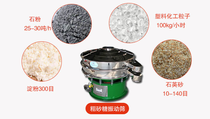 　粗砂糖振動篩更多適用范圍:食品行業(yè)，化工行業(yè)，制藥行業(yè)，行業(yè)，冶金行業(yè)等。